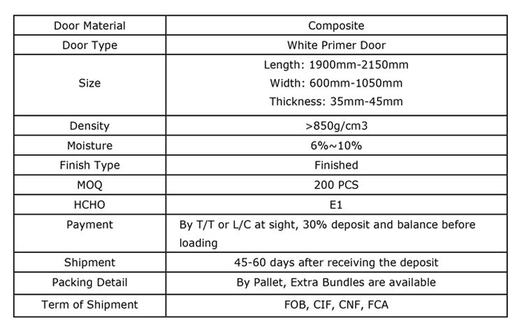 التمهيدي الأبيض 0