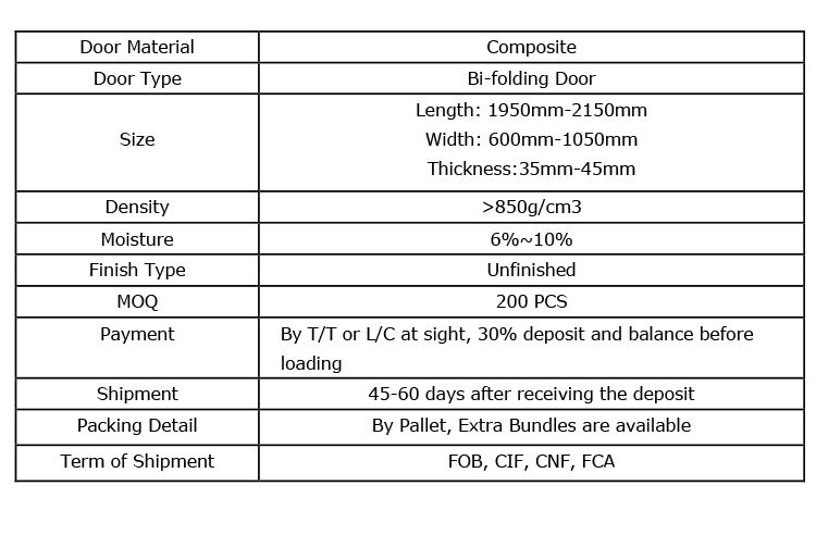 باب ثنائي الطي 0