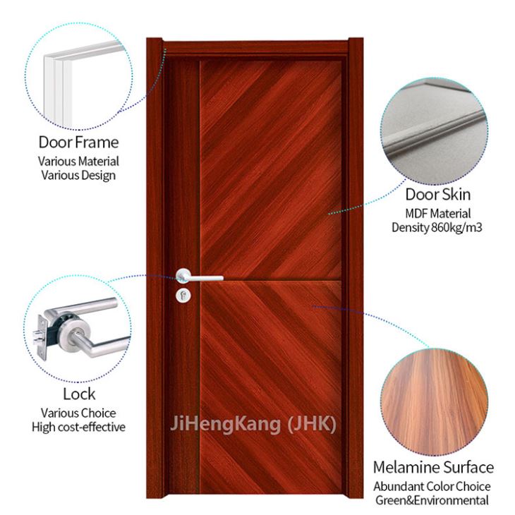 Waterproof Melamine Finish Wooden Room Door