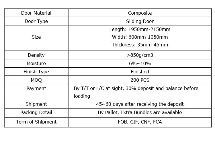 Раздвижная дверь 0